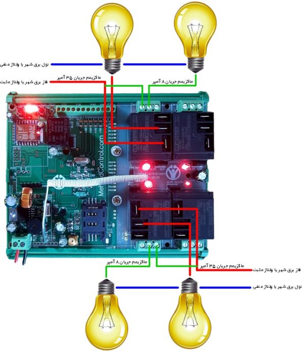 نقشه سیم کشی بخش قدرت کنترل پیامکی و ریموتی 4 کانال 40 آمپر