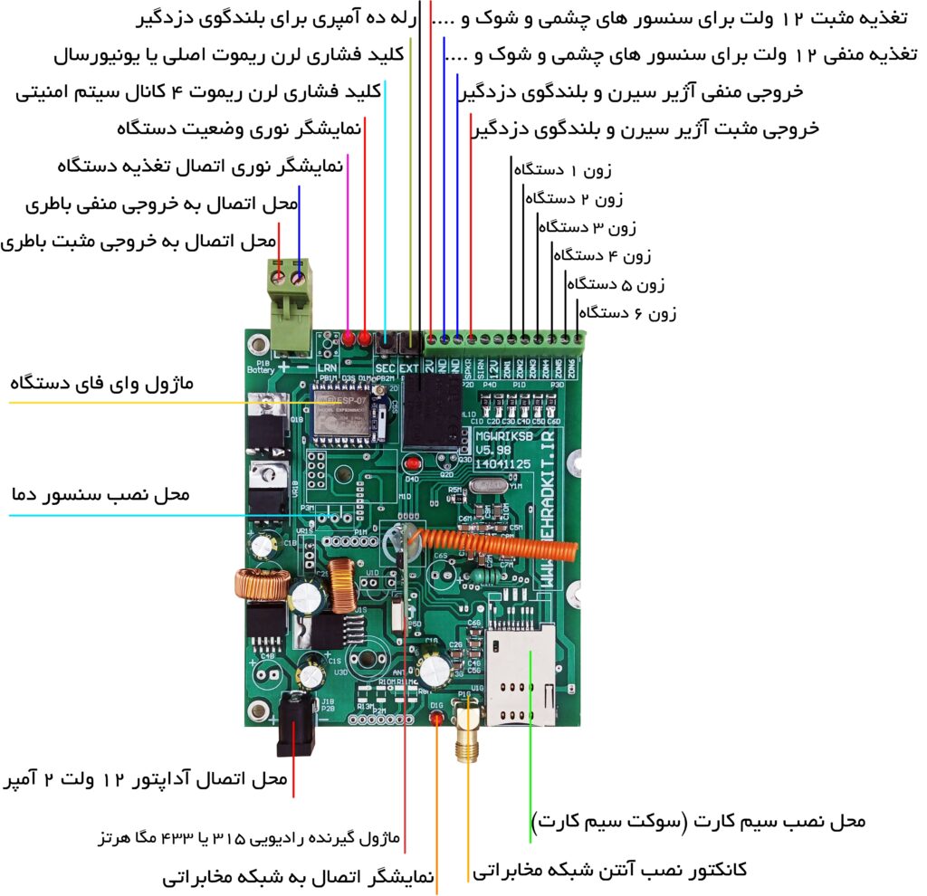 نقشه سیم کشی دستگاه کنترل پیامکی و ریموتی مهراد