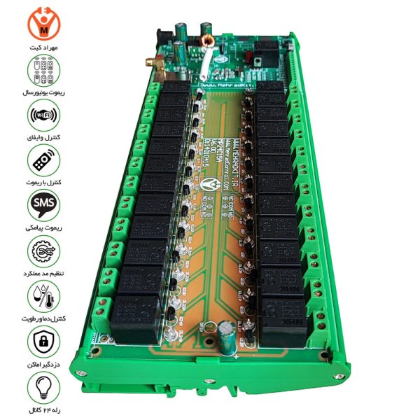 MGWRIS24C10A