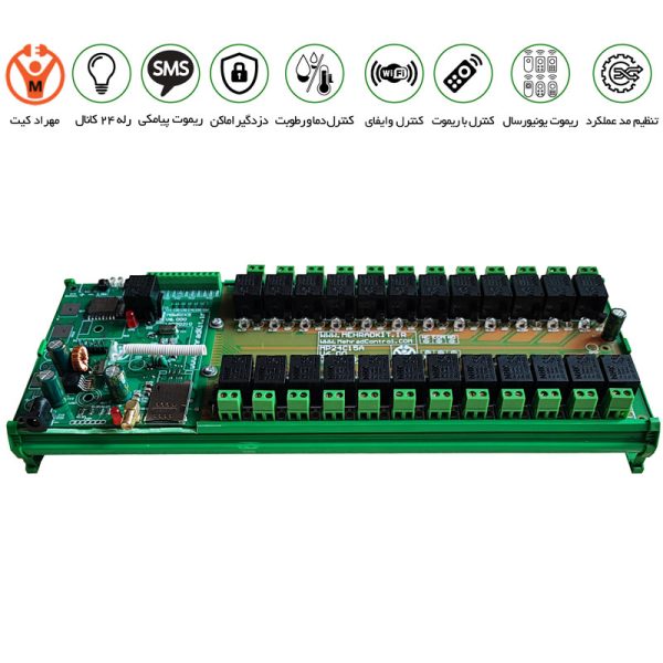 MGWRIS24C10A