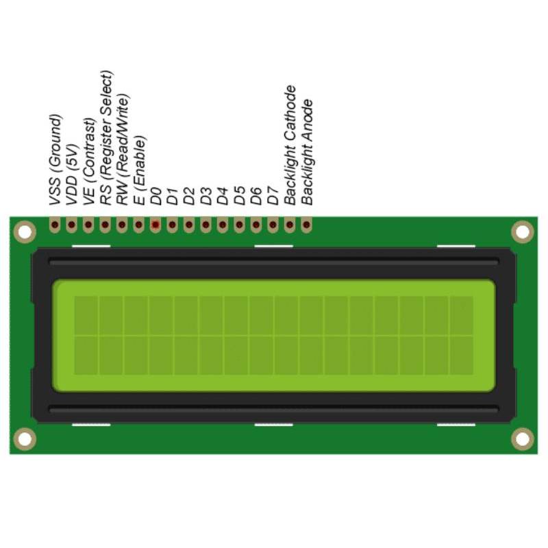 راه اندازی LCD کارکتری توسط AVR و اتمل استودیو