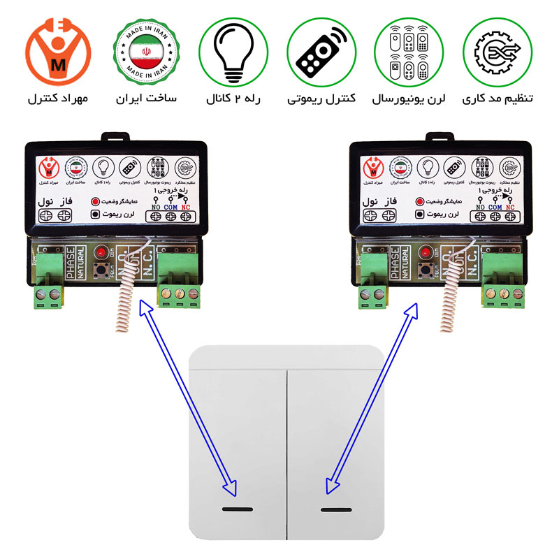R2CH-With-2Gang-Wireless-switch-p1 کلید 2 پل بی سیم با 2 گیرنده مجزا - تصویر 1